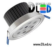   Встраиваемый светодиодный DLED светильник 9x1W